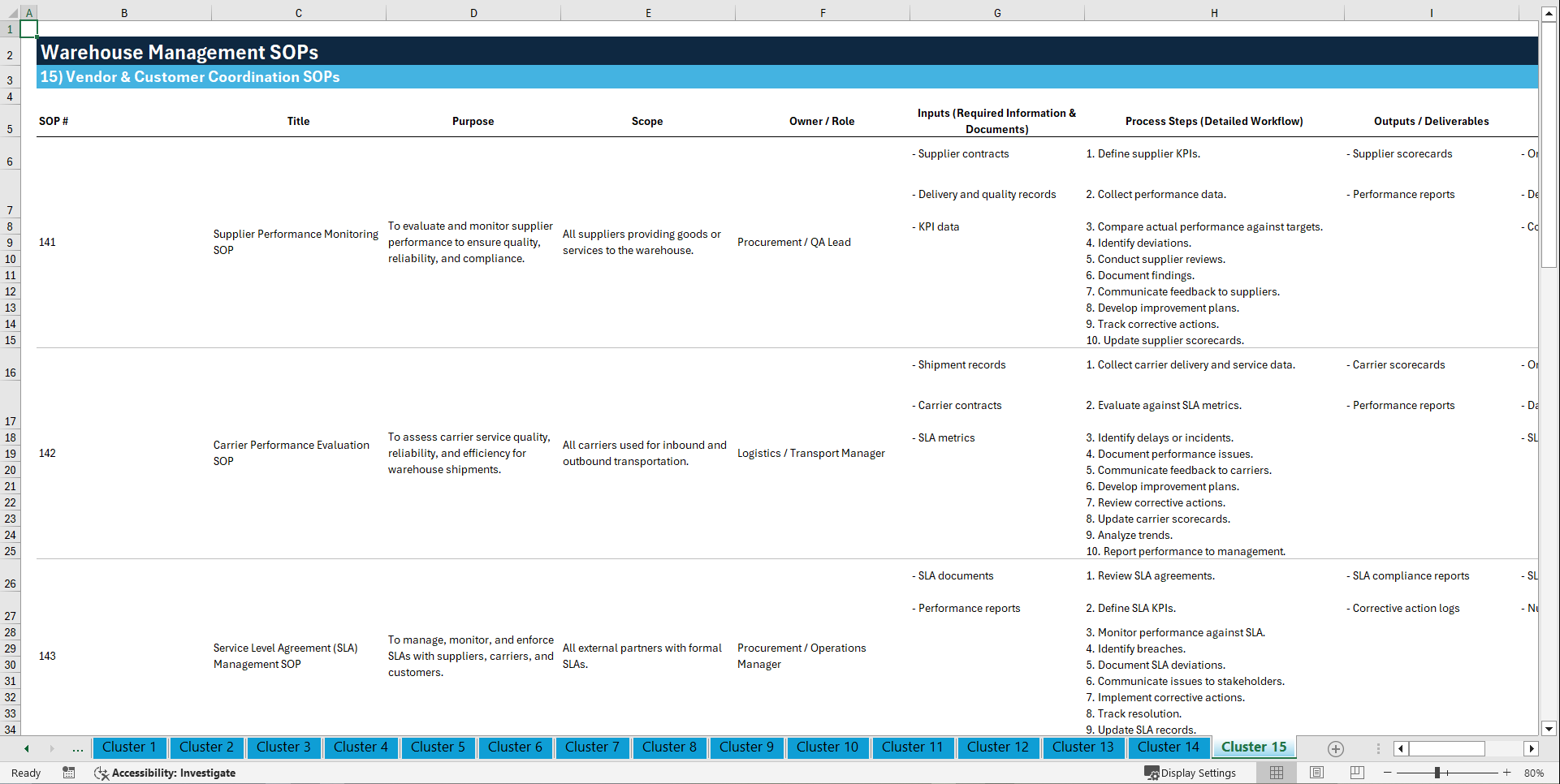 100+ Warehouse Management SOPs (Excel template (XLSX)) Preview Image
