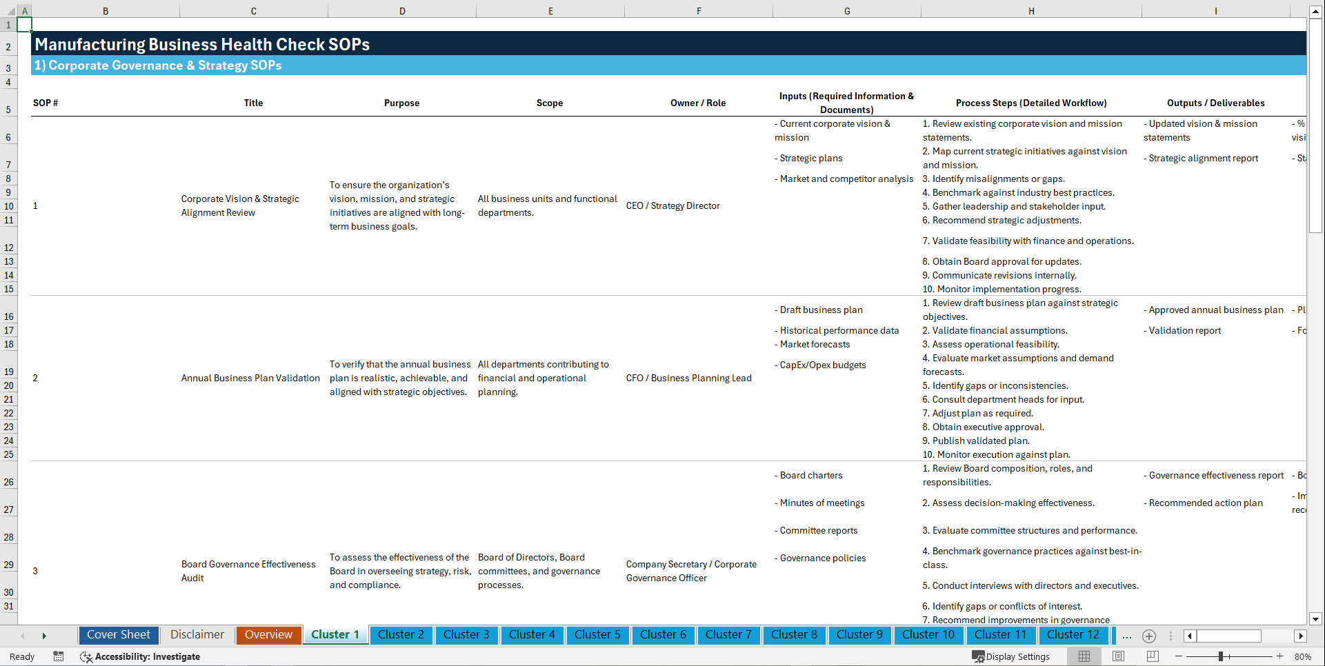 100+ Manufacturing Business Health Check SOPs (Excel template (XLSX)) Preview Image