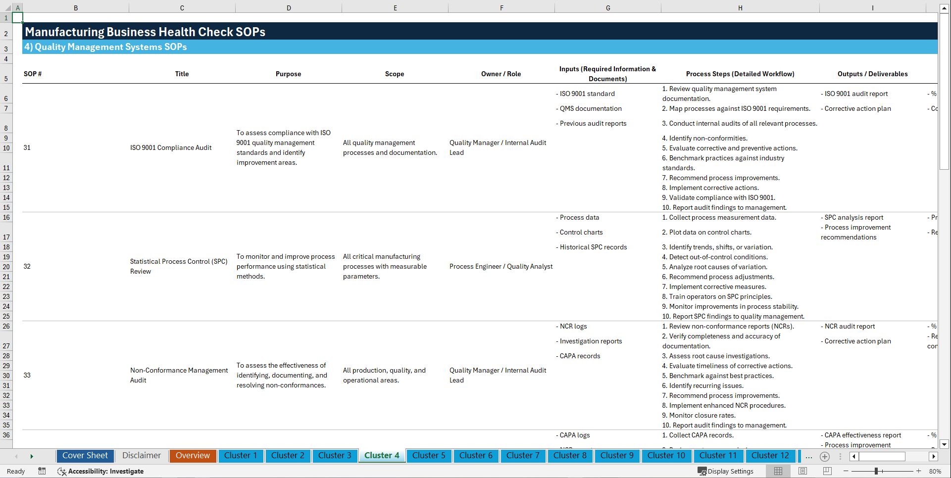 100+ Manufacturing Business Health Check SOPs (Excel template (XLSX)) Preview Image
