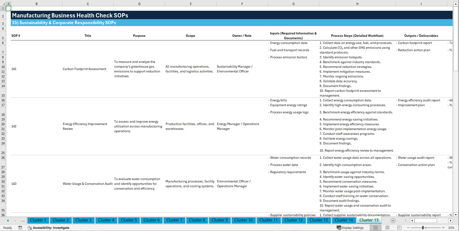 100+ Manufacturing Business Health Check SOPs (Excel template (XLSX)) Preview Image