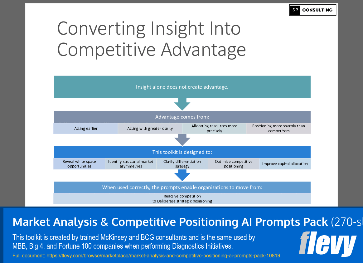 Market Analysis & Competitive Positioning AI Prompts Pack (270-slide PPT PowerPoint presentation slide deck (PPTX)) Preview Image
