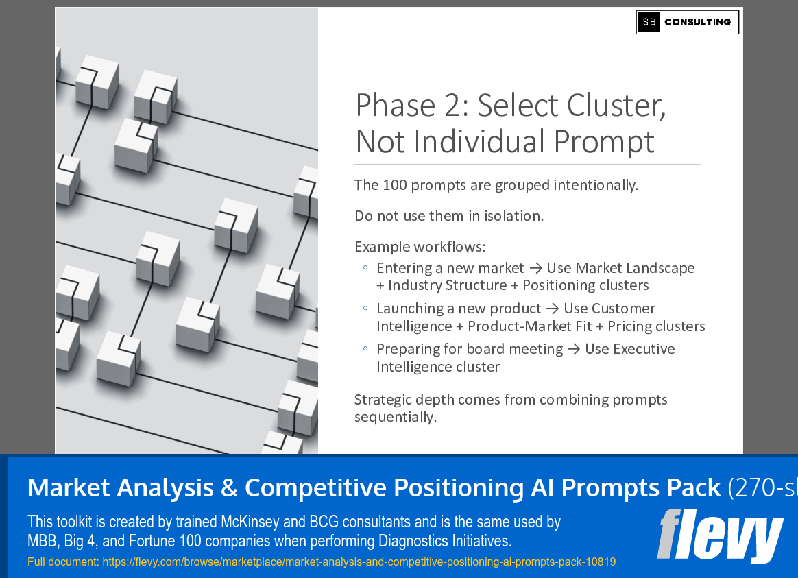 Market Analysis & Competitive Positioning AI Prompts Pack (270-slide PPT PowerPoint presentation slide deck (PPTX)) Preview Image