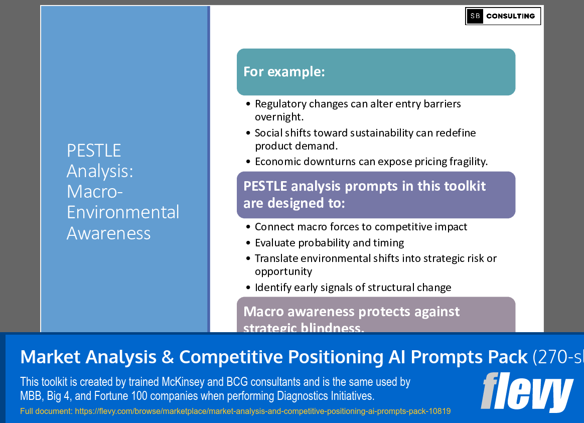 Market Analysis & Competitive Positioning AI Prompts Pack (270-slide PPT PowerPoint presentation slide deck (PPTX)) Preview Image