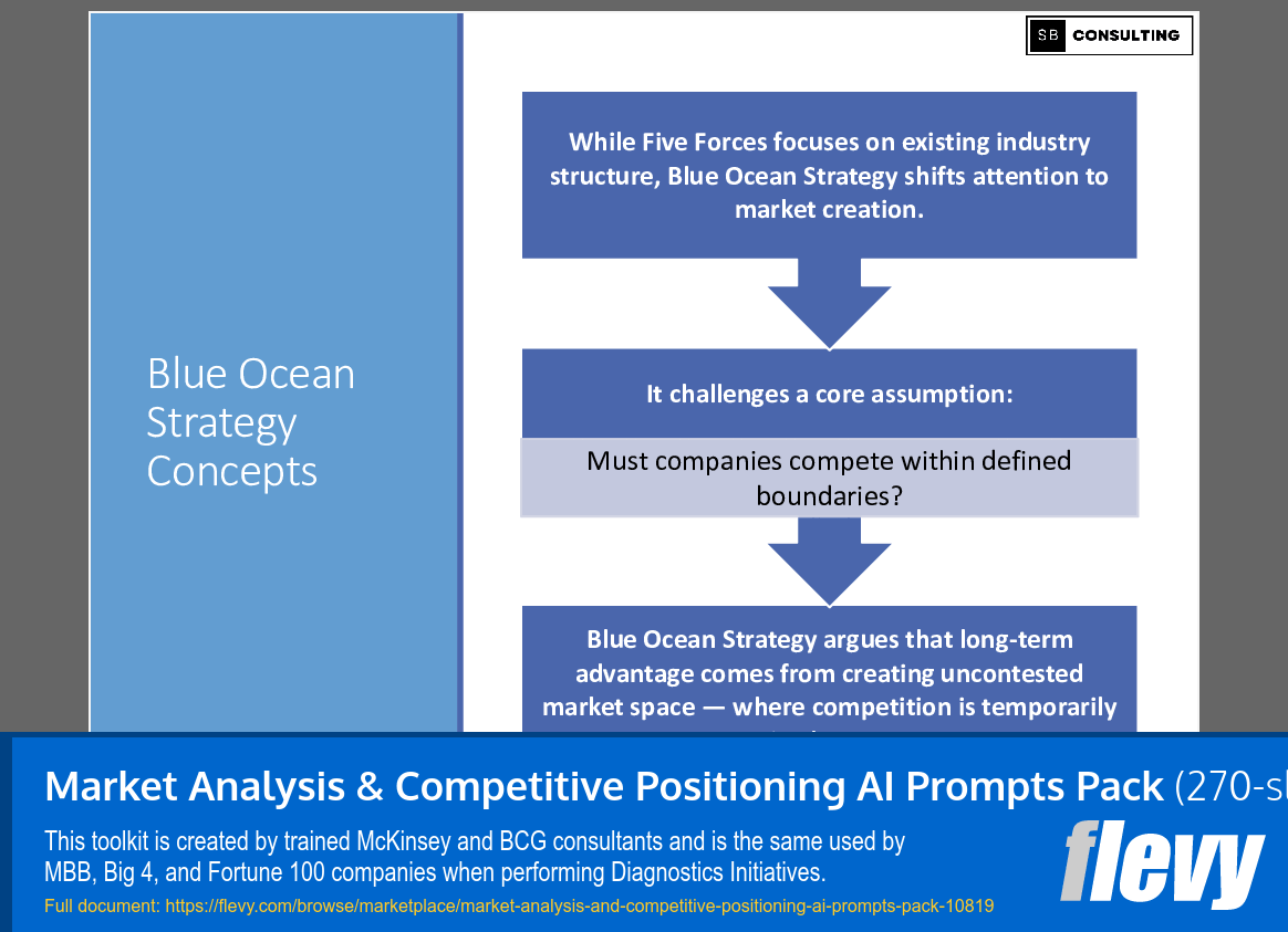 Market Analysis & Competitive Positioning AI Prompts Pack (270-slide PPT PowerPoint presentation slide deck (PPTX)) Preview Image