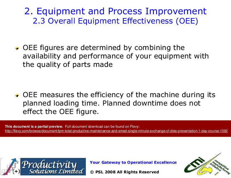 TPM - Total Productive Maintenance & SMED - Single Minute Exchange of Dies Presentation 1 day course (103-slide PPT PowerPoint presentation (PPT)) Preview Image