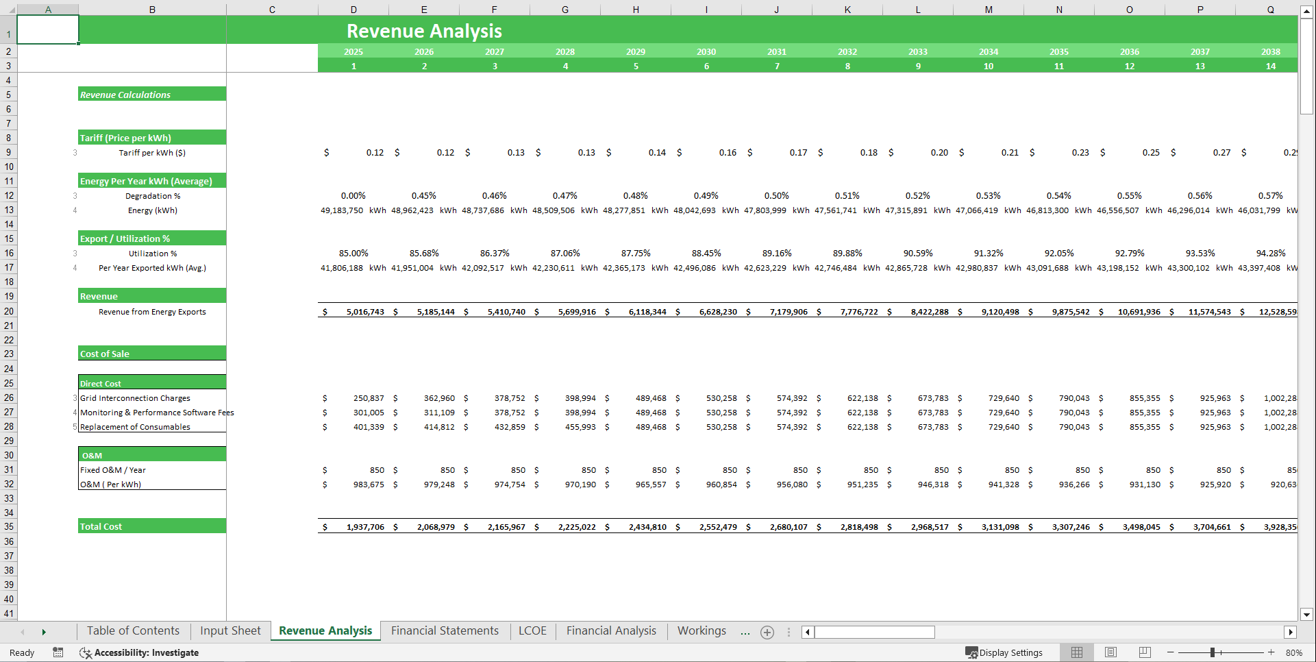 Solar Energy Financial Model Template (Excel template (XLSX)) Preview Image