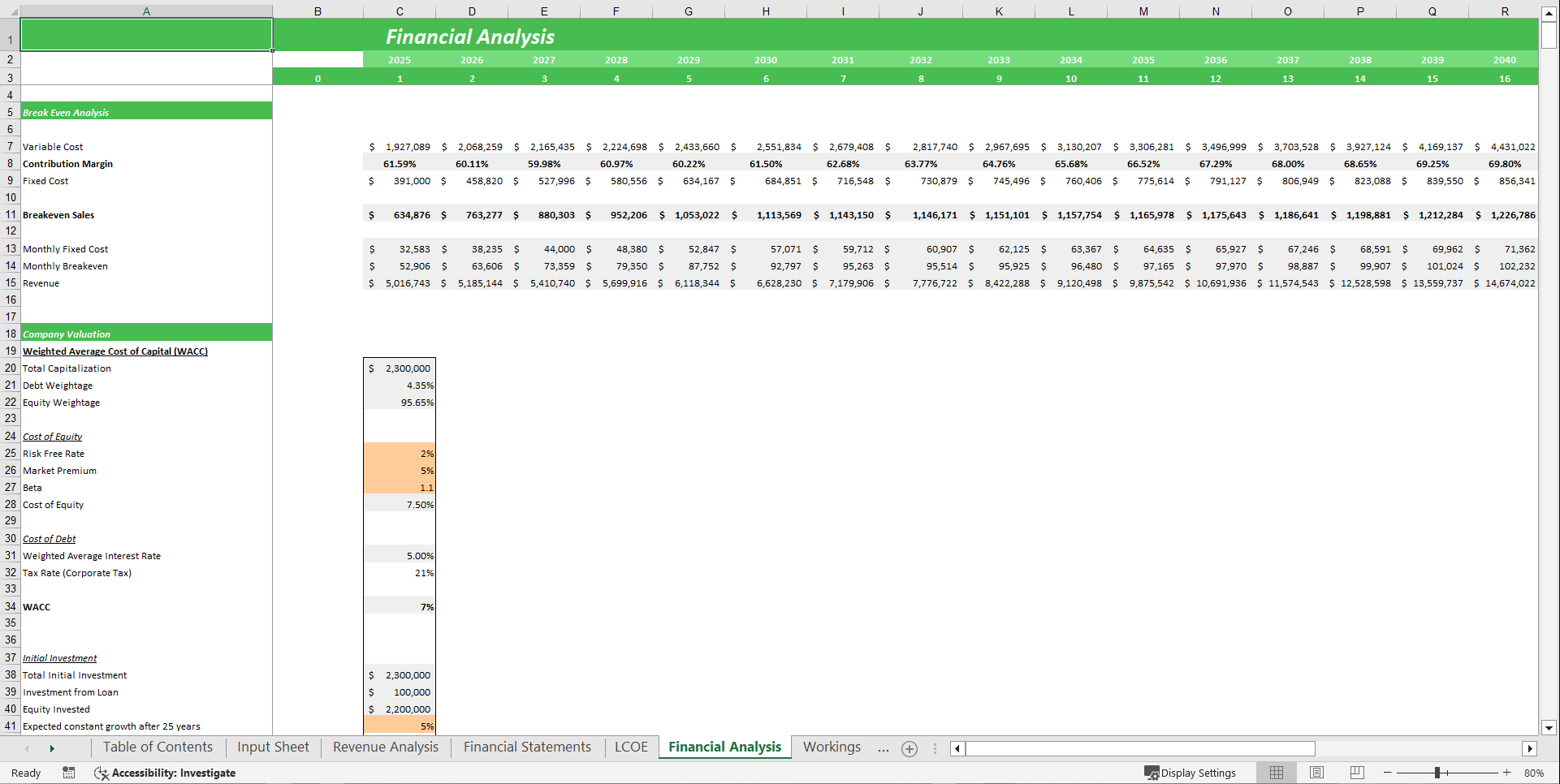 Solar Energy Financial Model Template (Excel template (XLSX)) Preview Image