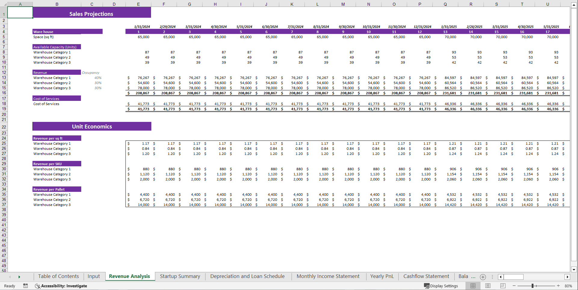 Rental Warehouse Financial Model Template (Excel template (XLSX)) Preview Image