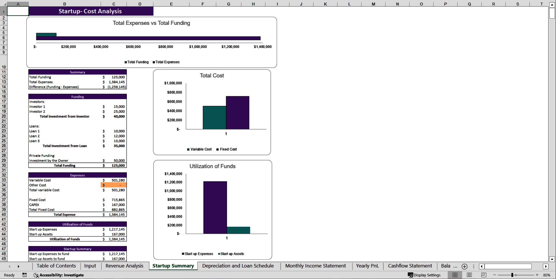 Rental Warehouse Financial Model Template (Excel template (XLSX)) Preview Image