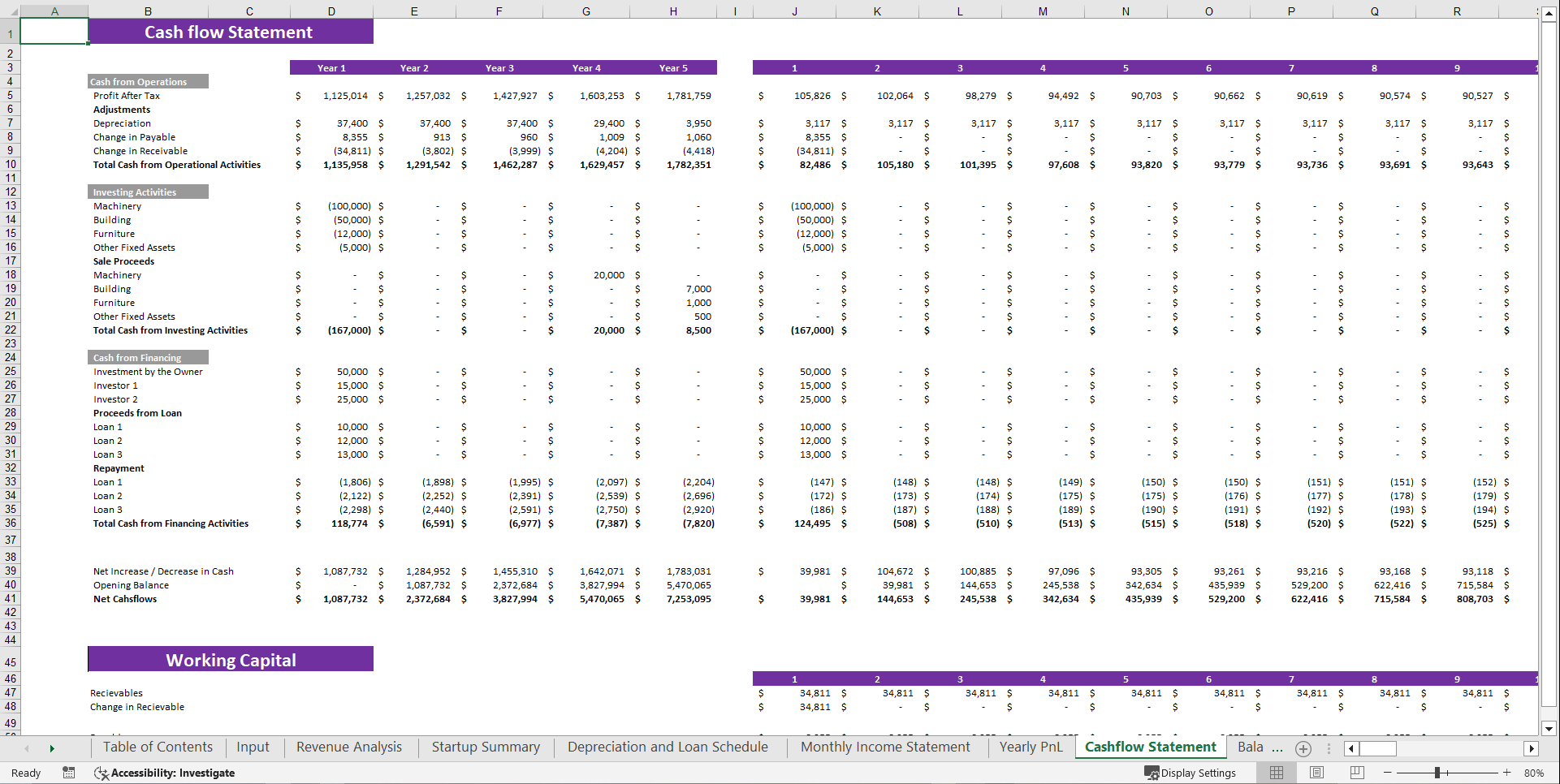Rental Warehouse Financial Model Template (Excel template (XLSX)) Preview Image