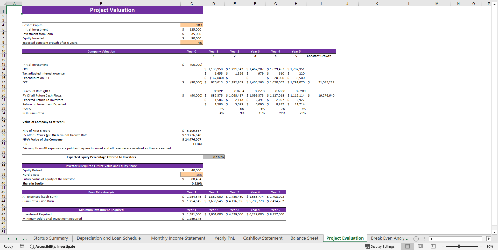 Rental Warehouse Financial Model Template (Excel template (XLSX)) Preview Image