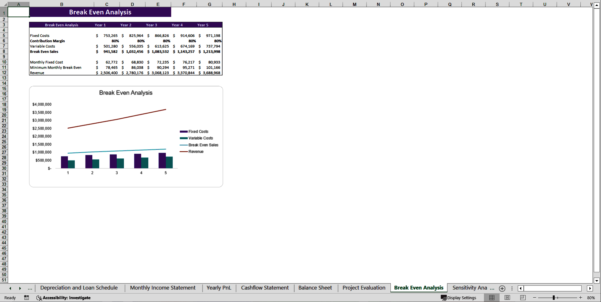 Rental Warehouse Financial Model Template (Excel template (XLSX)) Preview Image