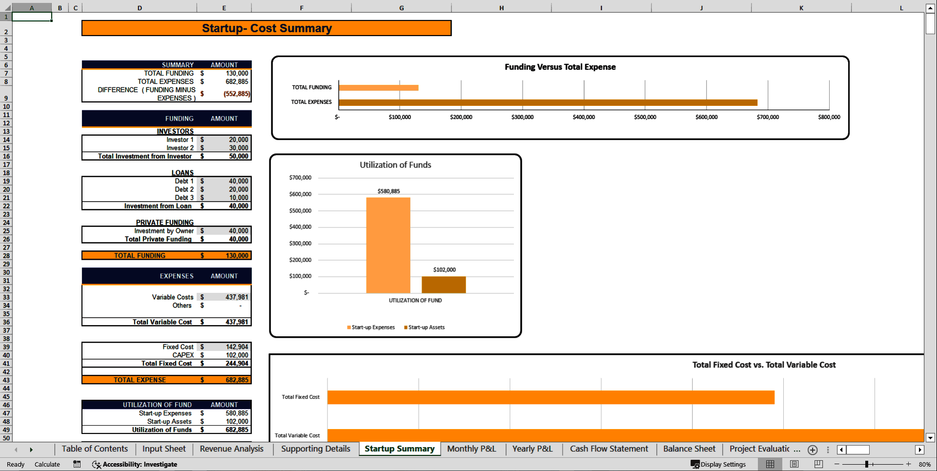 Coffee Shop Financial Model Template (Excel template (XLSX)) Preview Image