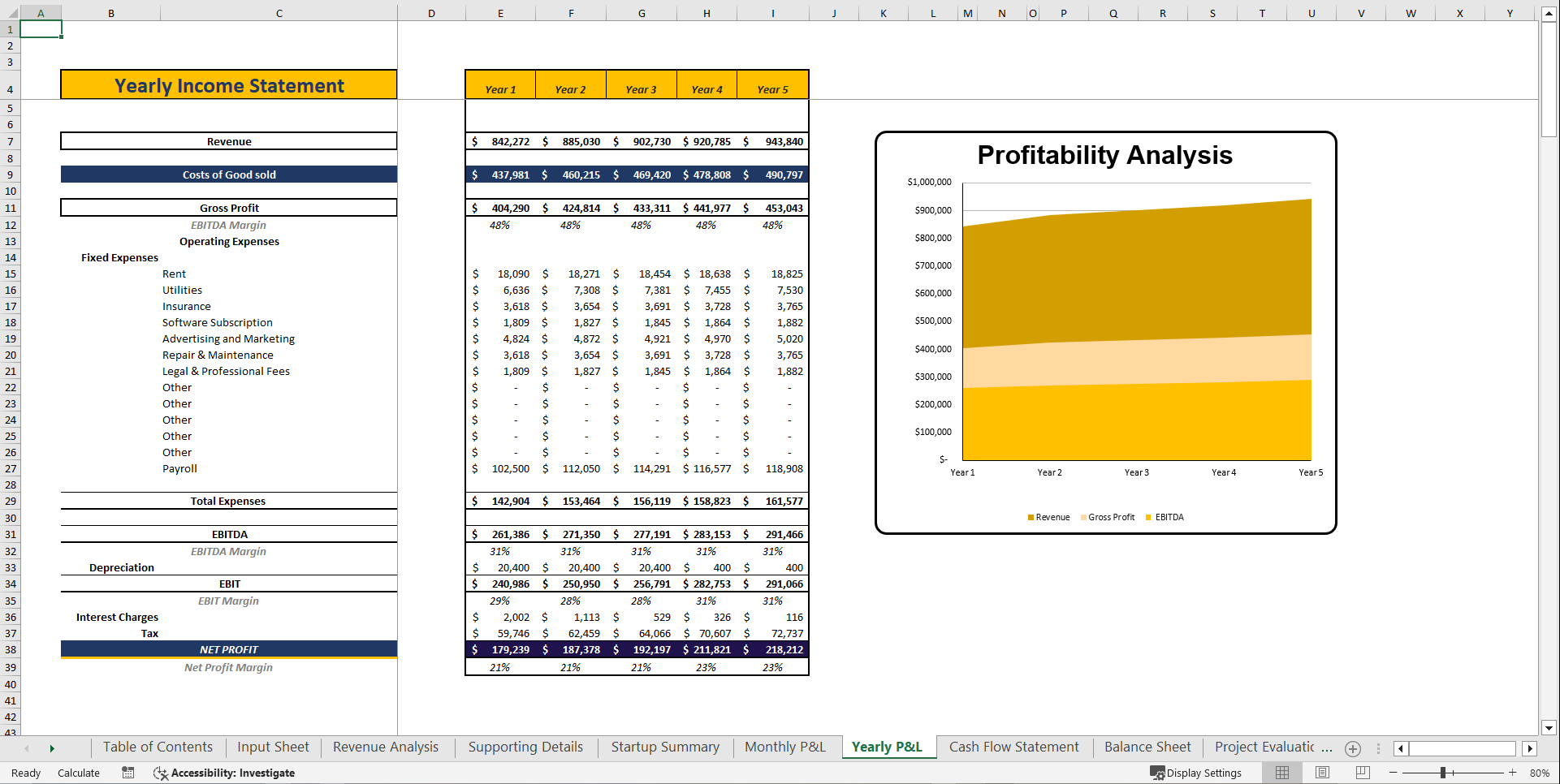 Coffee Shop Financial Model Template (Excel template (XLSX)) Preview Image