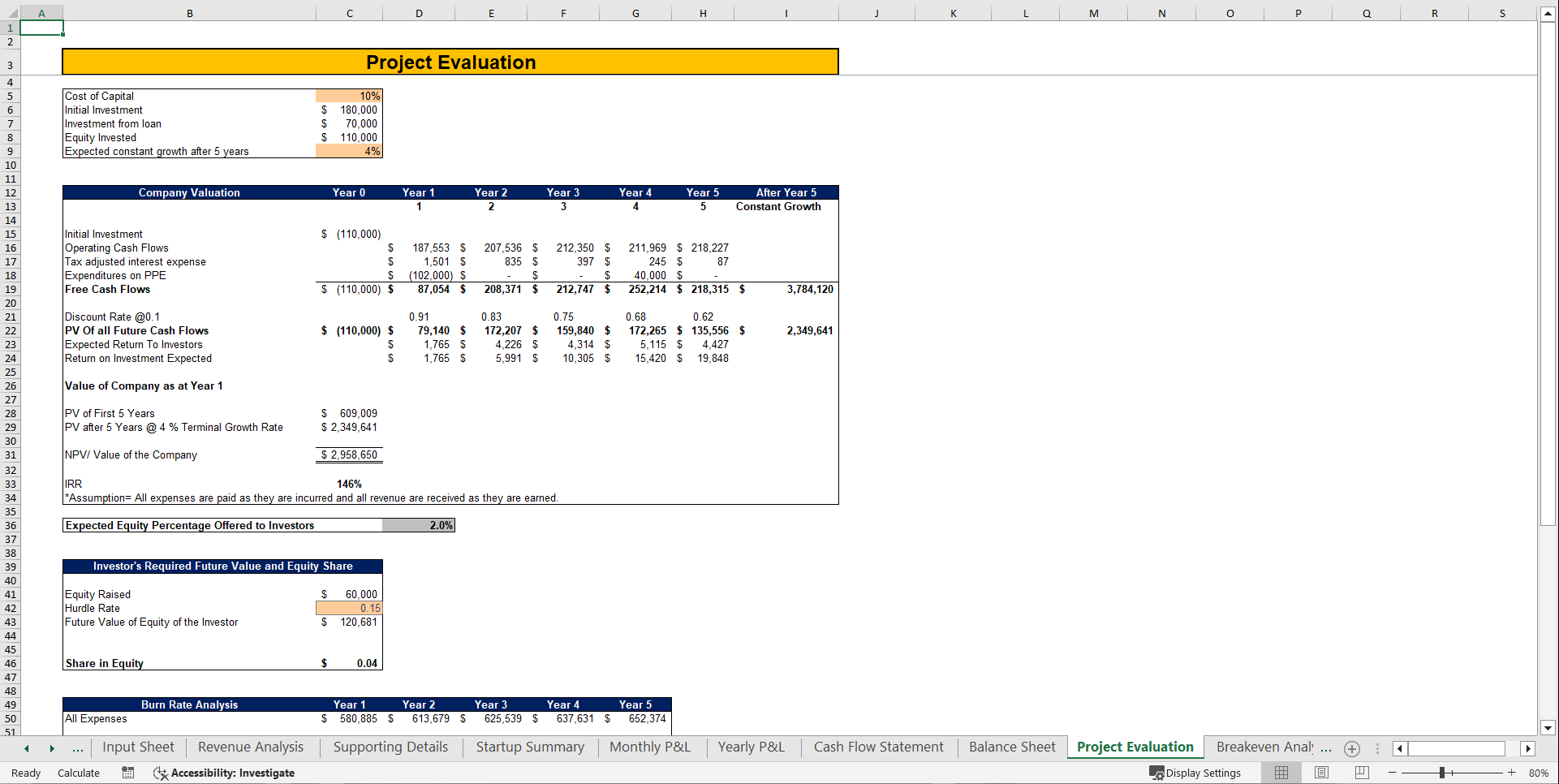 Coffee Shop Financial Model Template (Excel template (XLSX)) Preview Image