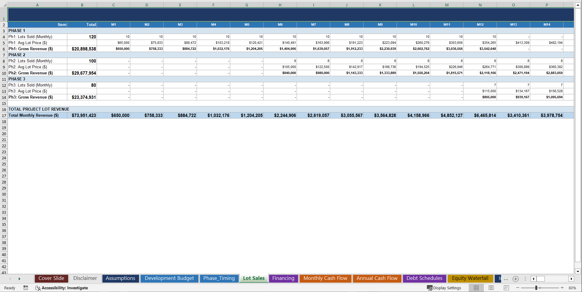 Real Estate - Multiphase Land Development Financial Model (Excel template (XLSX)) Preview Image