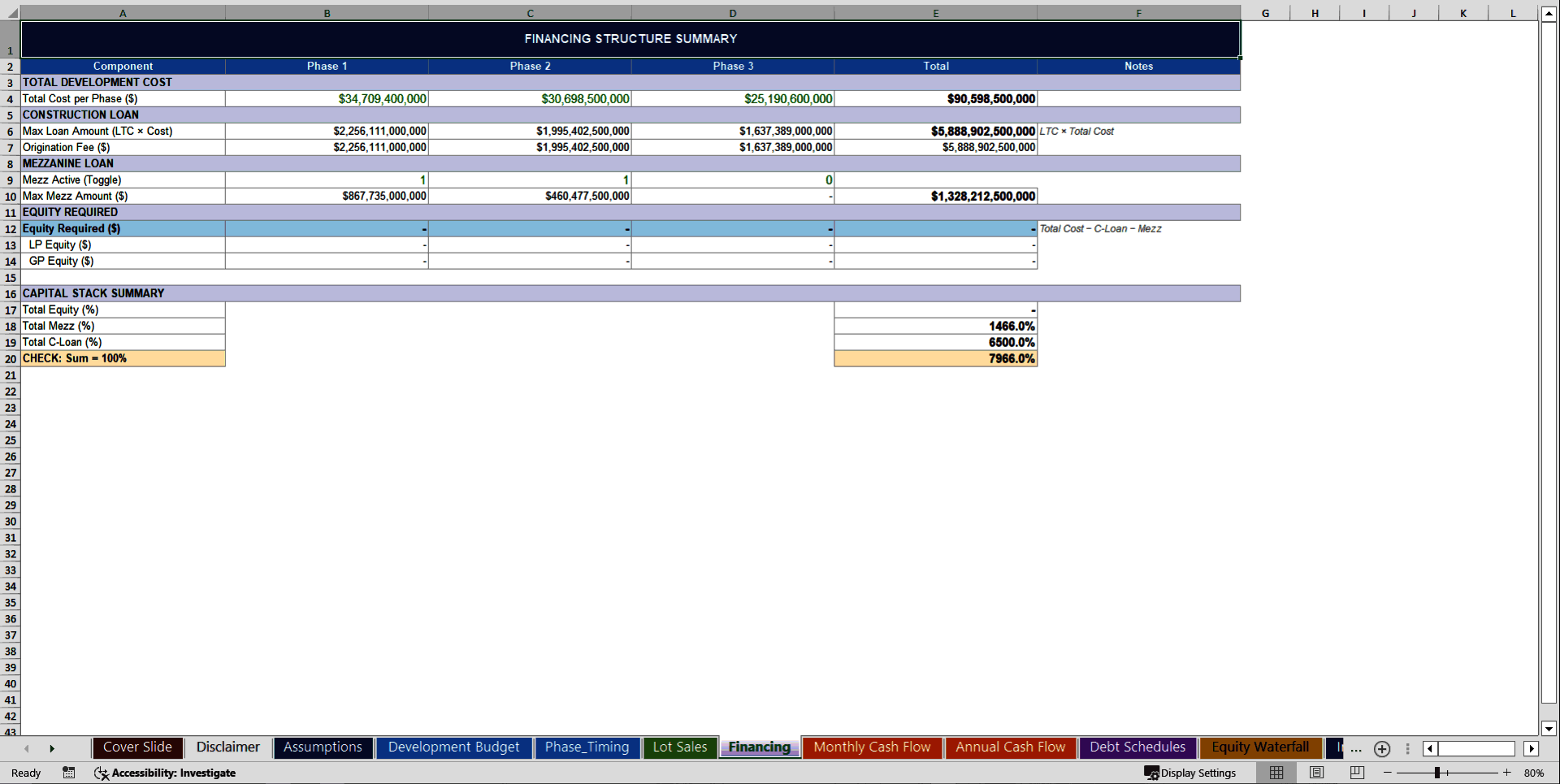 Real Estate - Multiphase Land Development Financial Model (Excel template (XLSX)) Preview Image