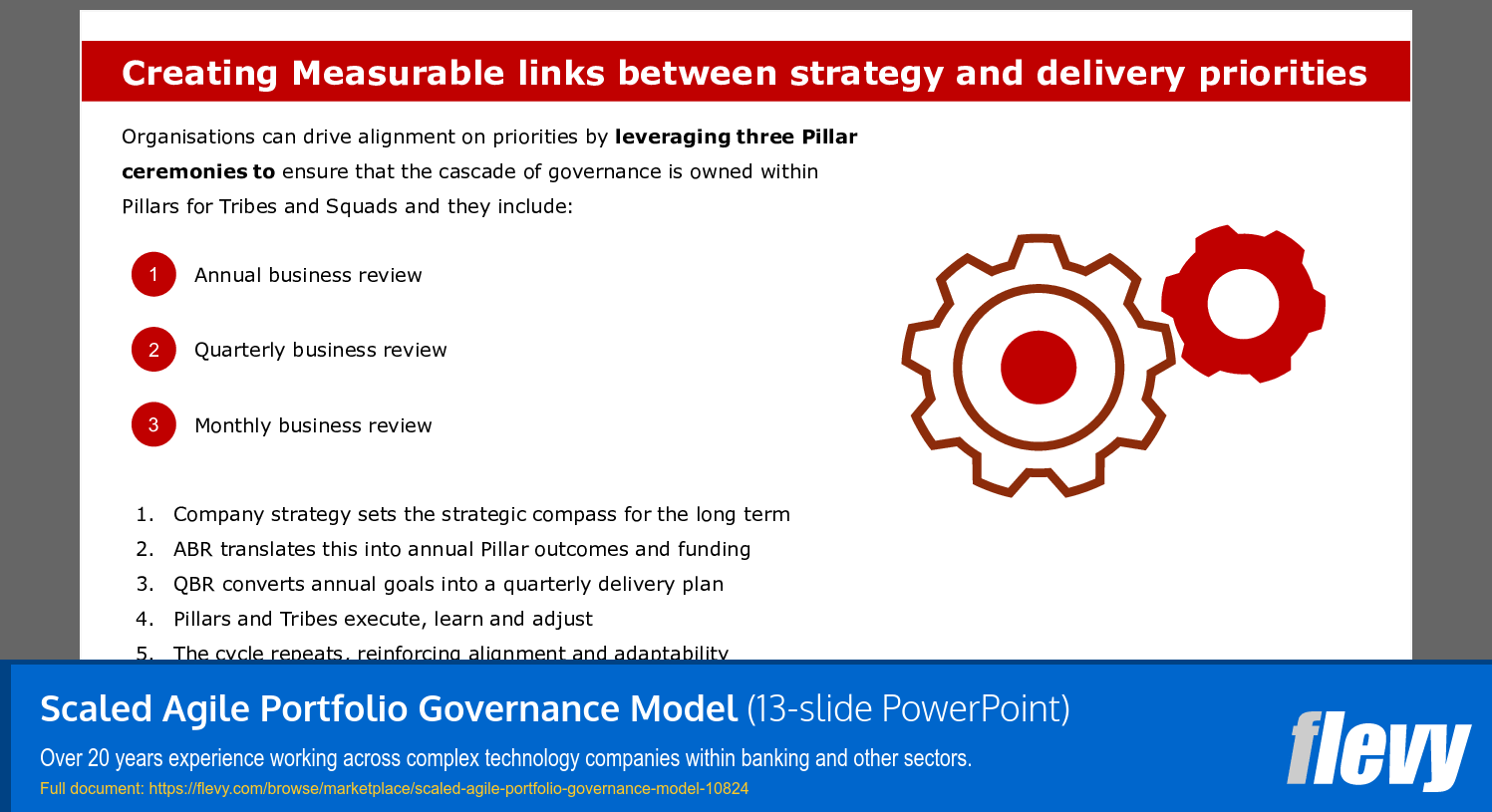 Scaled Agile Portfolio Governance Model (13-slide PPT PowerPoint presentation slide deck (PPTX)) Preview Image
