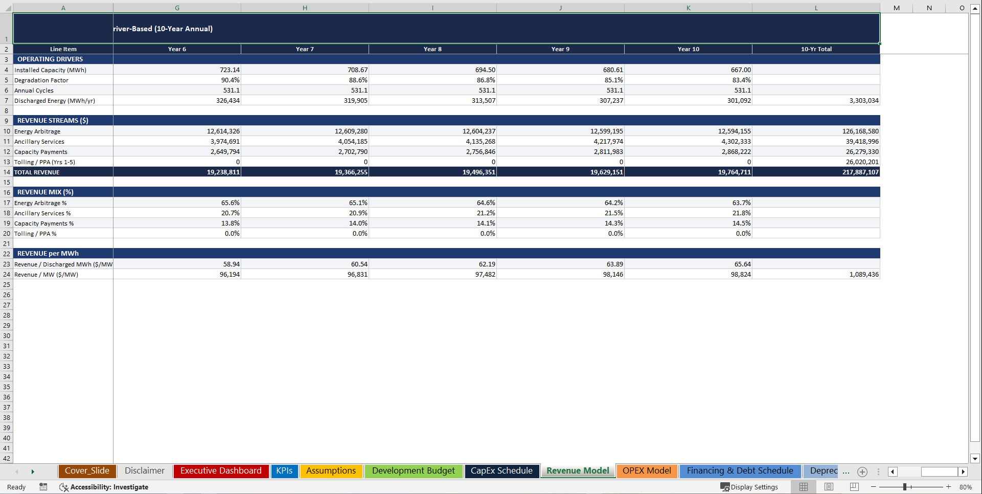 Battery Energy Storage System (BESS) 10-Year Financial Model (Excel template (XLSX)) Preview Image