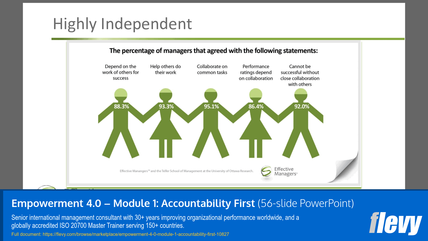 Empowerment 4.0 – Module 1: Accountability First (56-slide PPT PowerPoint presentation slide deck (PPTX)) Preview Image