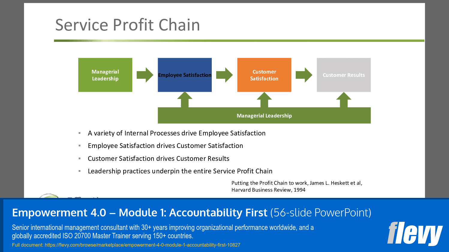 Empowerment 4.0 – Module 1: Accountability First (56-slide PPT PowerPoint presentation slide deck (PPTX)) Preview Image