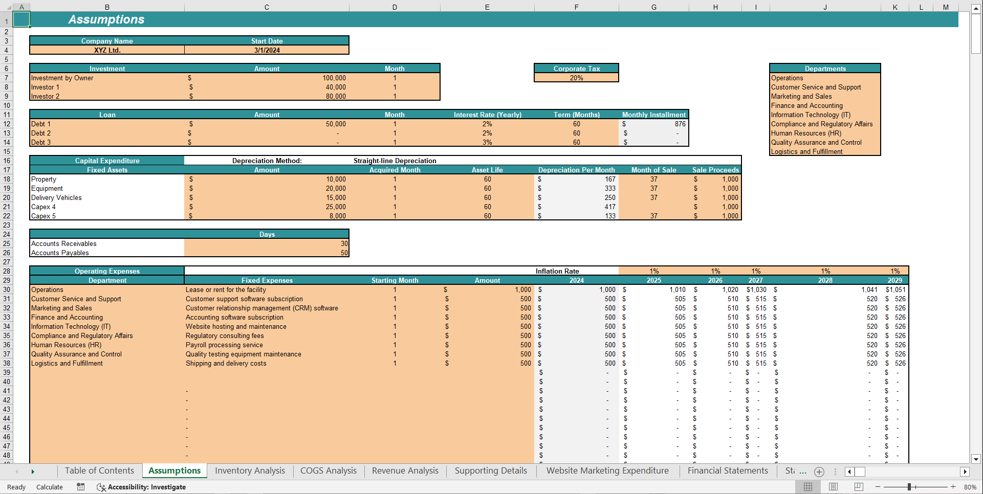 Retail Store Financial Model Template (Excel template (XLSX)) Preview Image