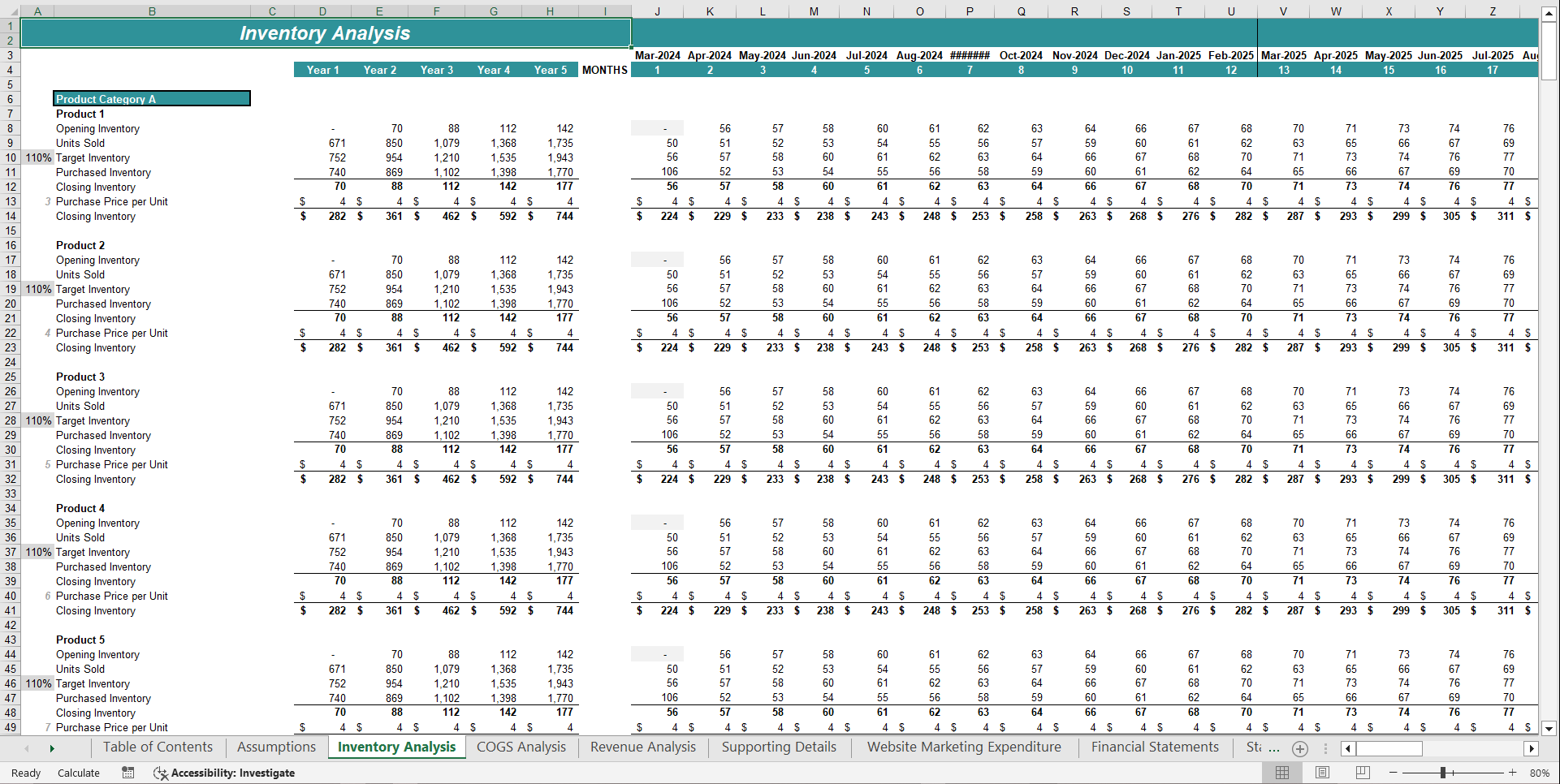 Retail Store Financial Model Template (Excel template (XLSX)) Preview Image