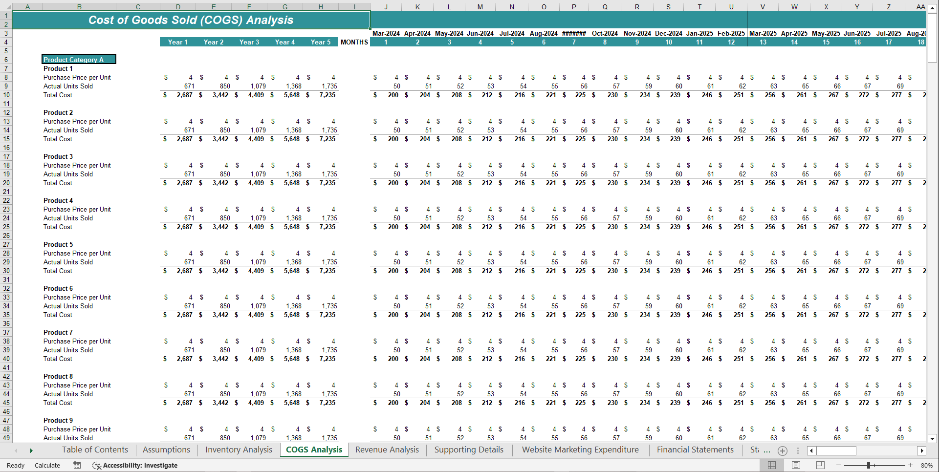 Retail Store Financial Model Template (Excel template (XLSX)) Preview Image
