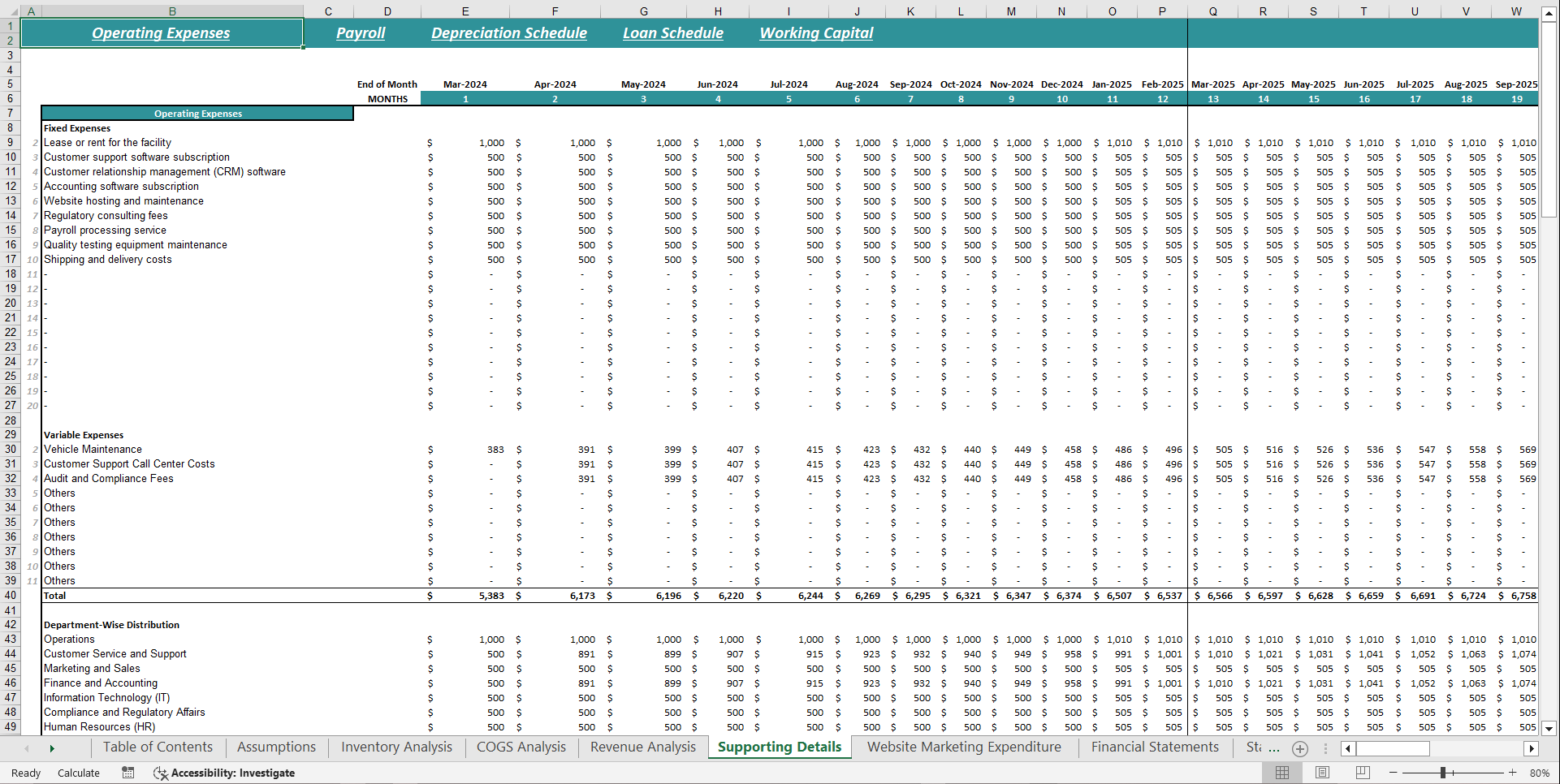 Retail Store Financial Model Template (Excel template (XLSX)) Preview Image