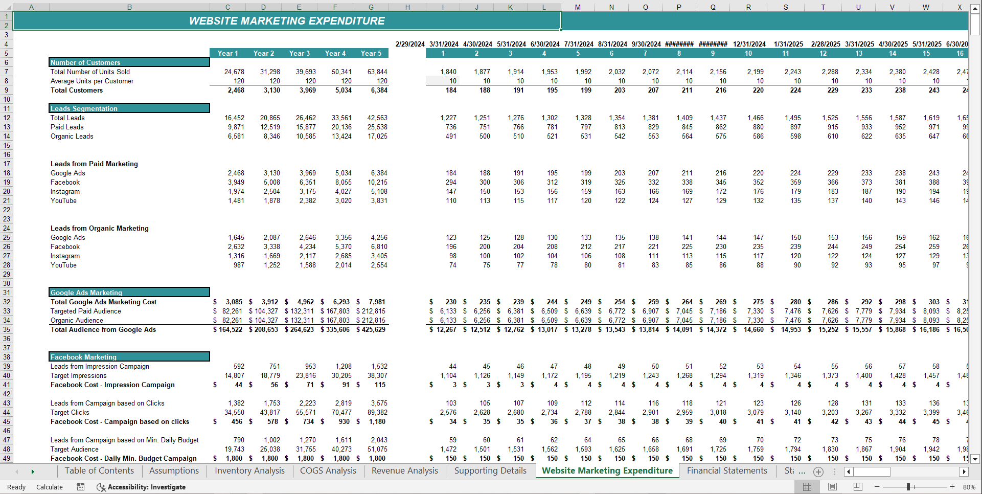 Retail Store Financial Model Template (Excel template (XLSX)) Preview Image