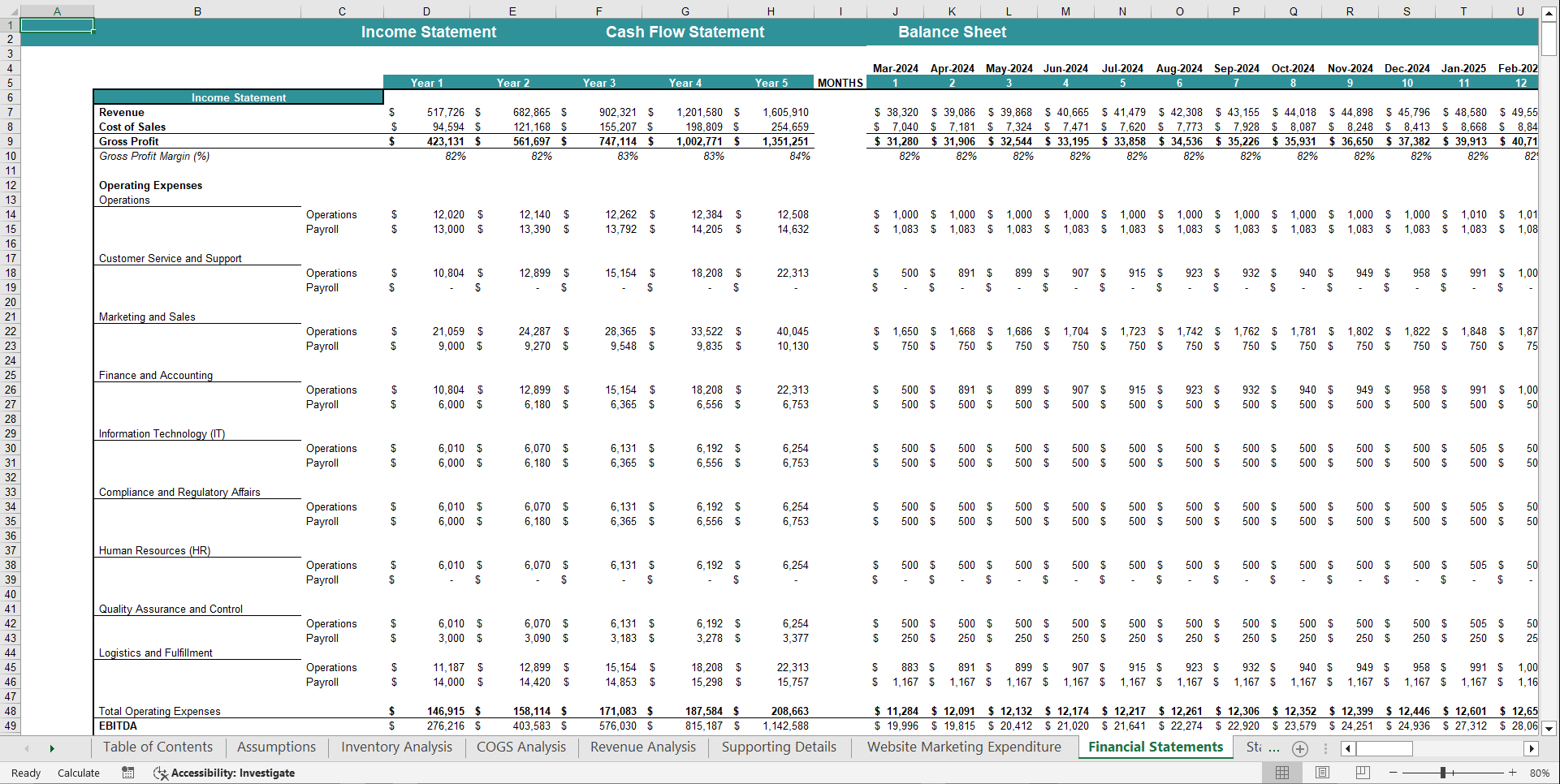 Retail Store Financial Model Template (Excel template (XLSX)) Preview Image