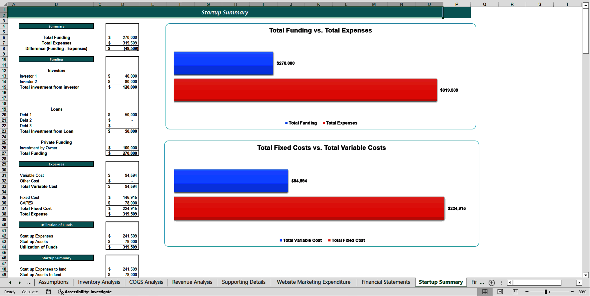 Retail Store Financial Model Template (Excel template (XLSX)) Preview Image