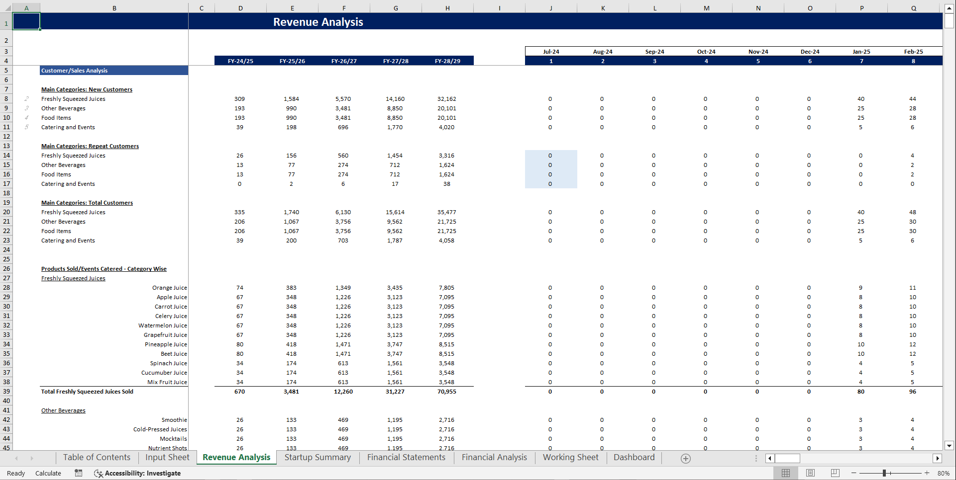 Juice Bar Financial Model Template (Excel template (XLSX)) Preview Image