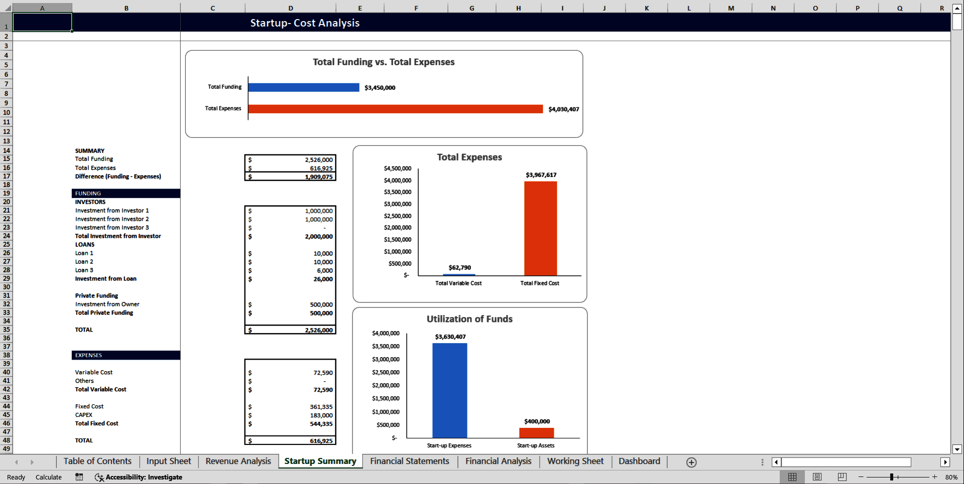 Juice Bar Financial Model Template (Excel template (XLSX)) Preview Image