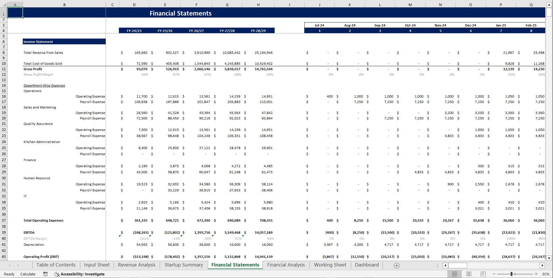 Juice Bar Financial Model Template (Excel template (XLSX)) Preview Image