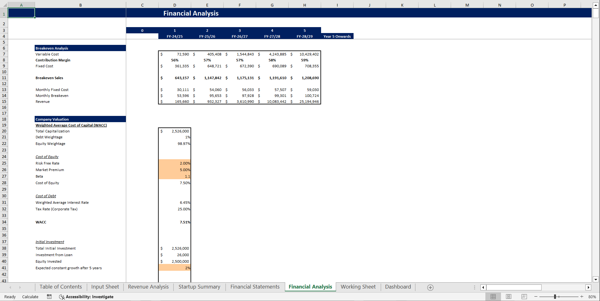 Juice Bar Financial Model Template (Excel template (XLSX)) Preview Image