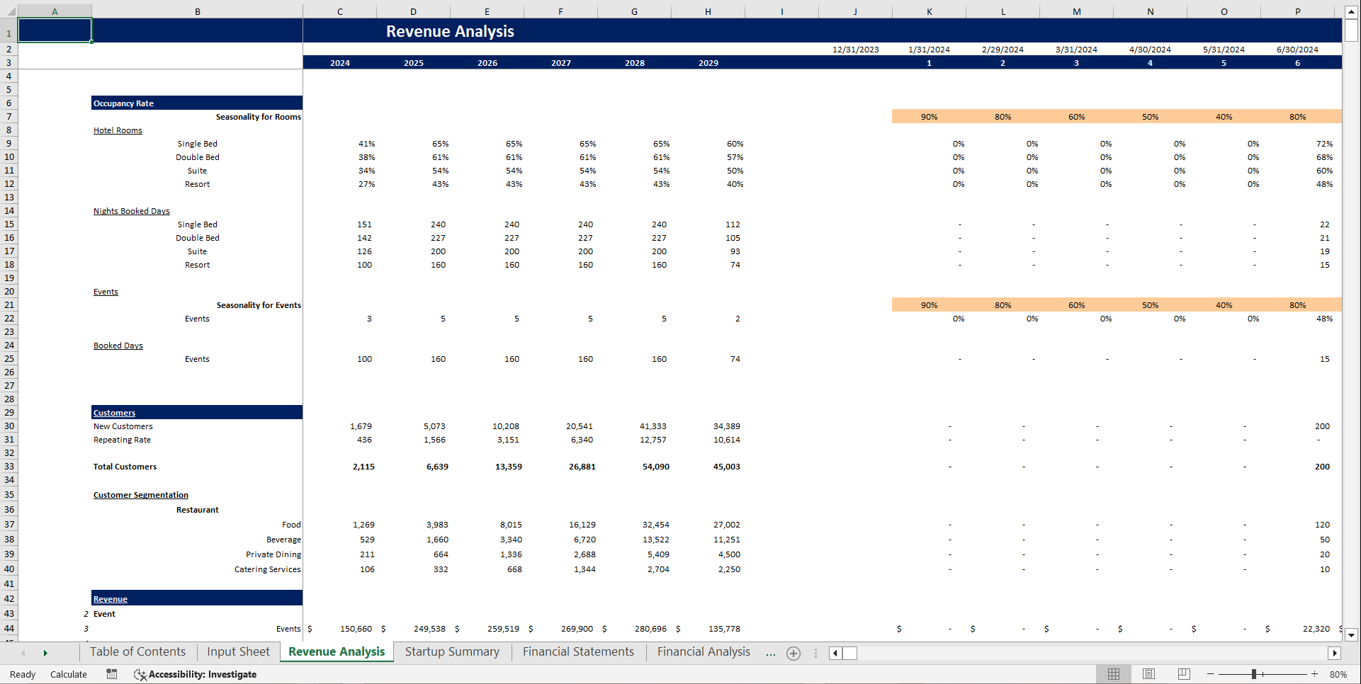 Hotel and Resort Financial Model Template (Excel template (XLSX)) Preview Image