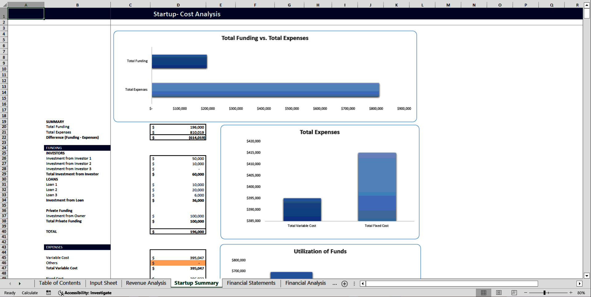 Hotel and Resort Financial Model Template (Excel template (XLSX)) Preview Image