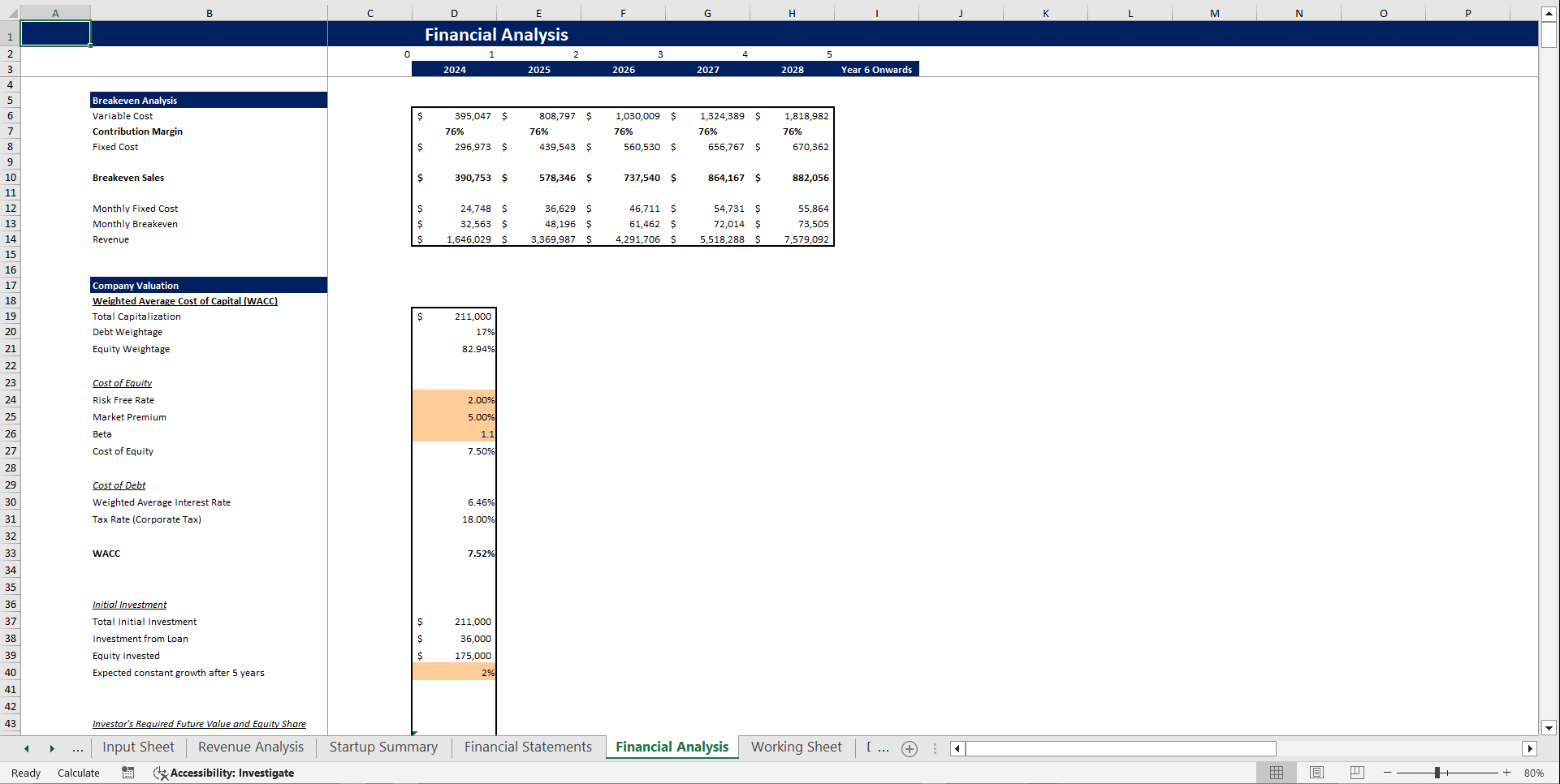 Hotel and Resort Financial Model Template (Excel template (XLSX)) Preview Image