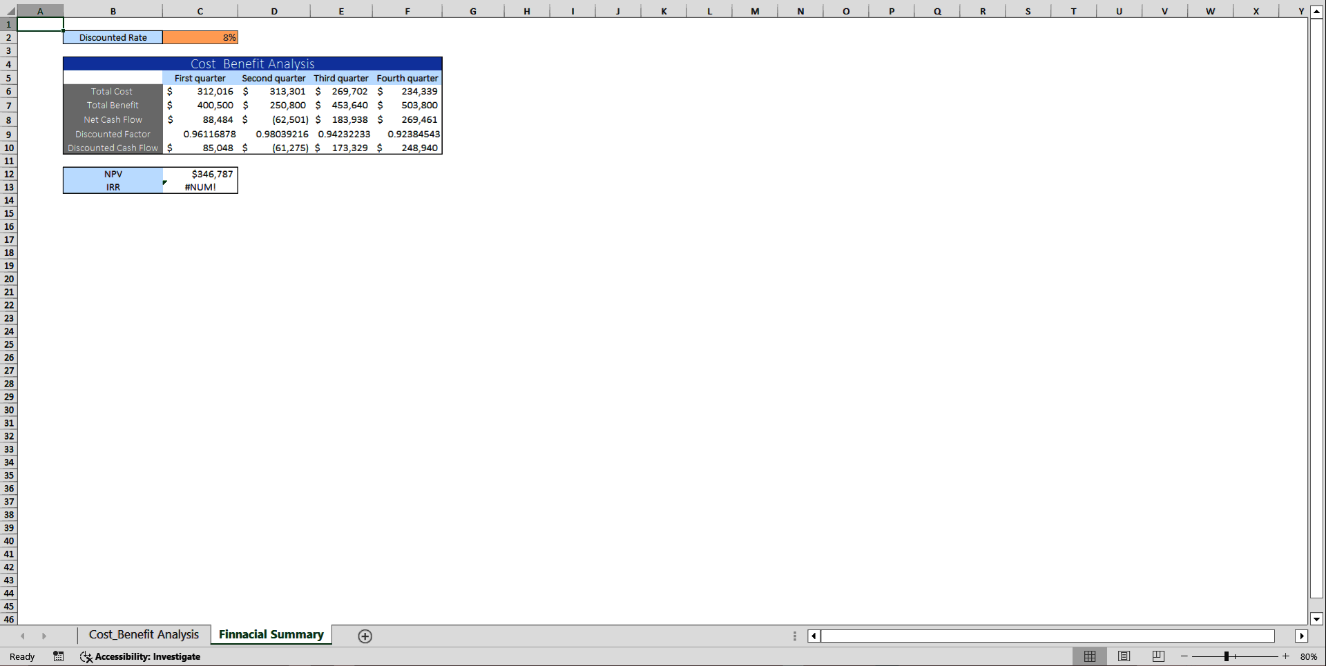 Cost Analysis Financial Tool (Excel template (XLSX)) Preview Image