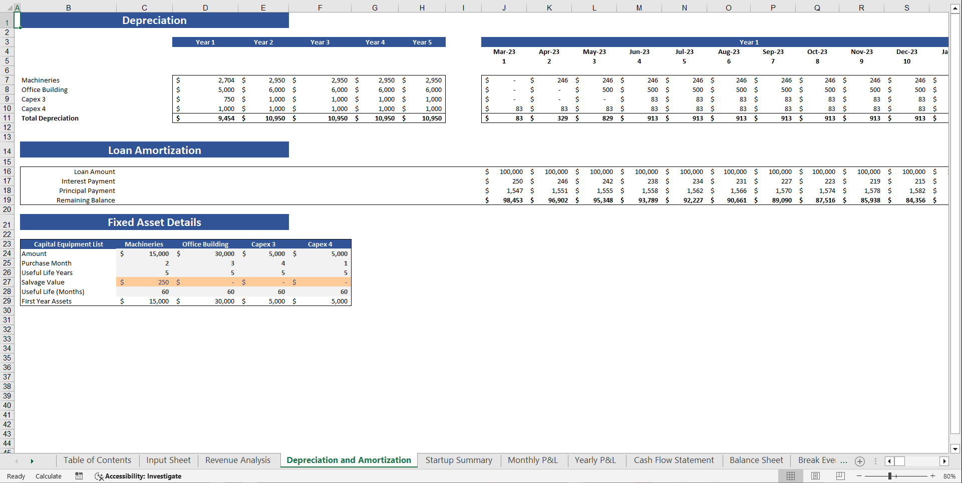 Nail Salon Financial Model Template (Excel template (XLSX)) Preview Image