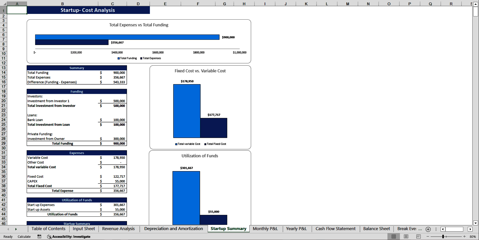 Nail Salon Financial Model Template (Excel template (XLSX)) Preview Image