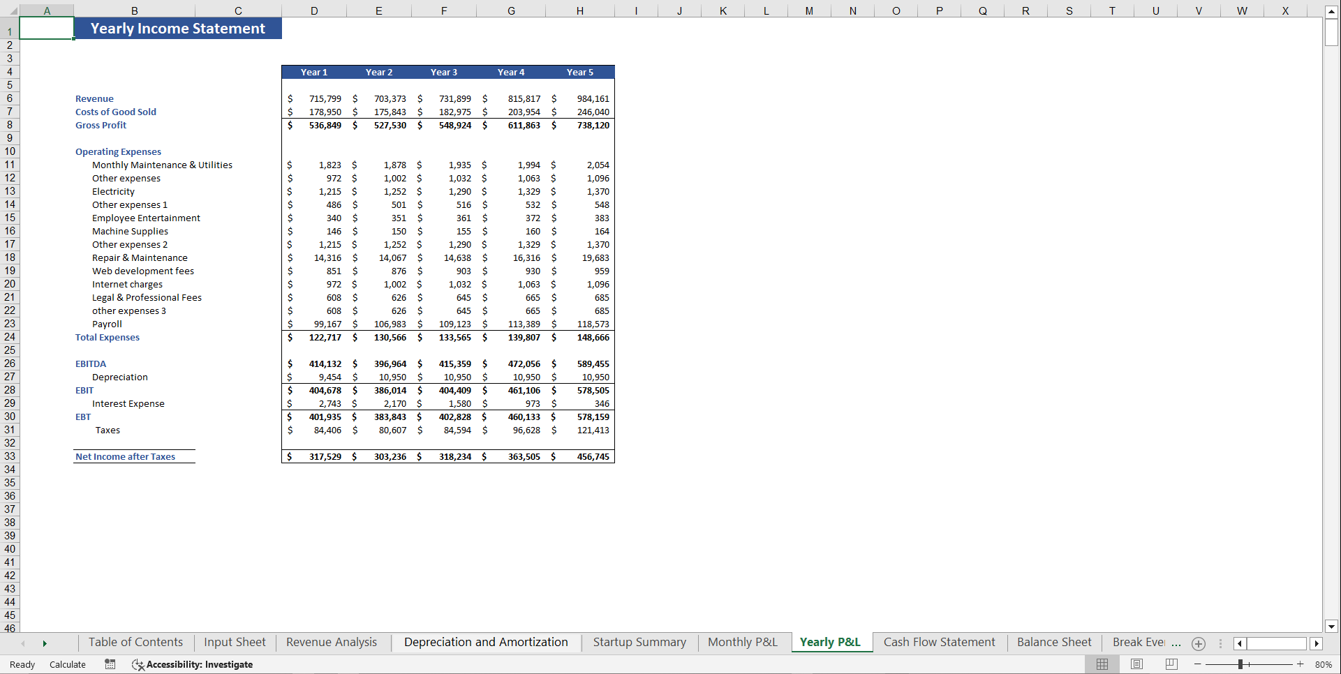 Nail Salon Financial Model Template (Excel template (XLSX)) Preview Image