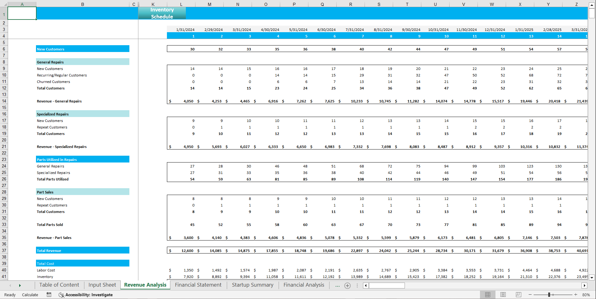 Auto Repair Financial Model Template (Excel template (XLSX)) Preview Image
