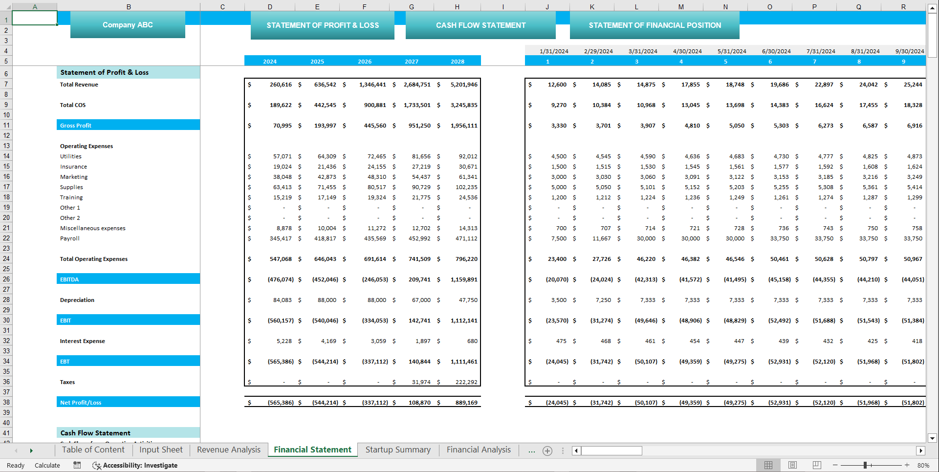 Auto Repair Financial Model Template (Excel template (XLSX)) Preview Image