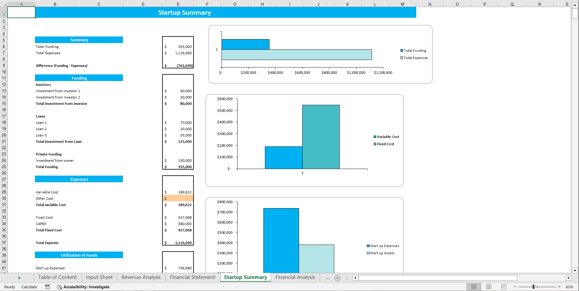 Auto Repair Financial Model Template (Excel template (XLSX)) Preview Image
