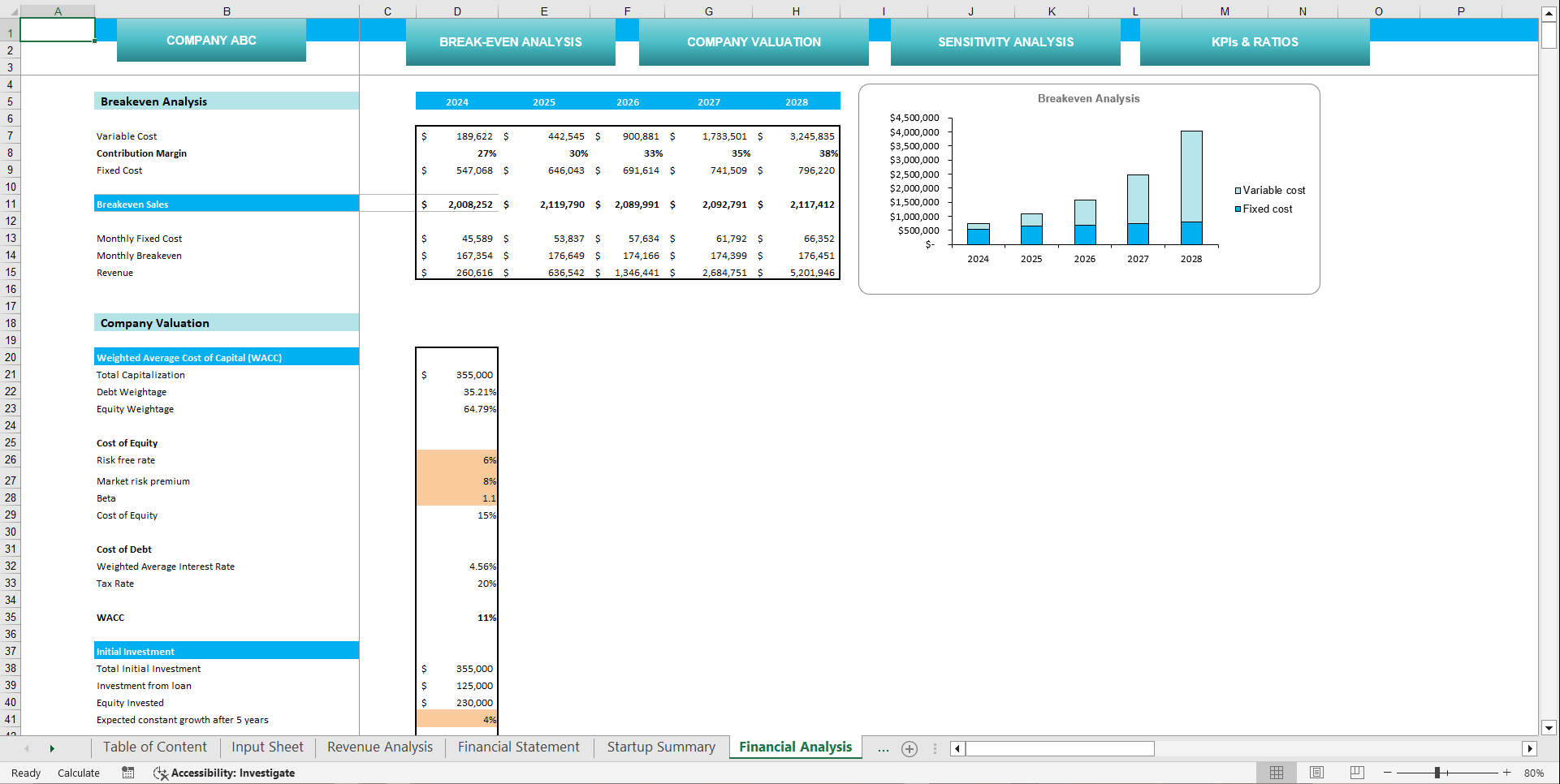 Auto Repair Financial Model Template (Excel template (XLSX)) Preview Image