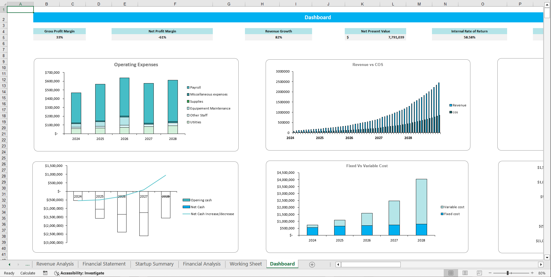 Auto Repair Financial Model Template (Excel template (XLSX)) Preview Image