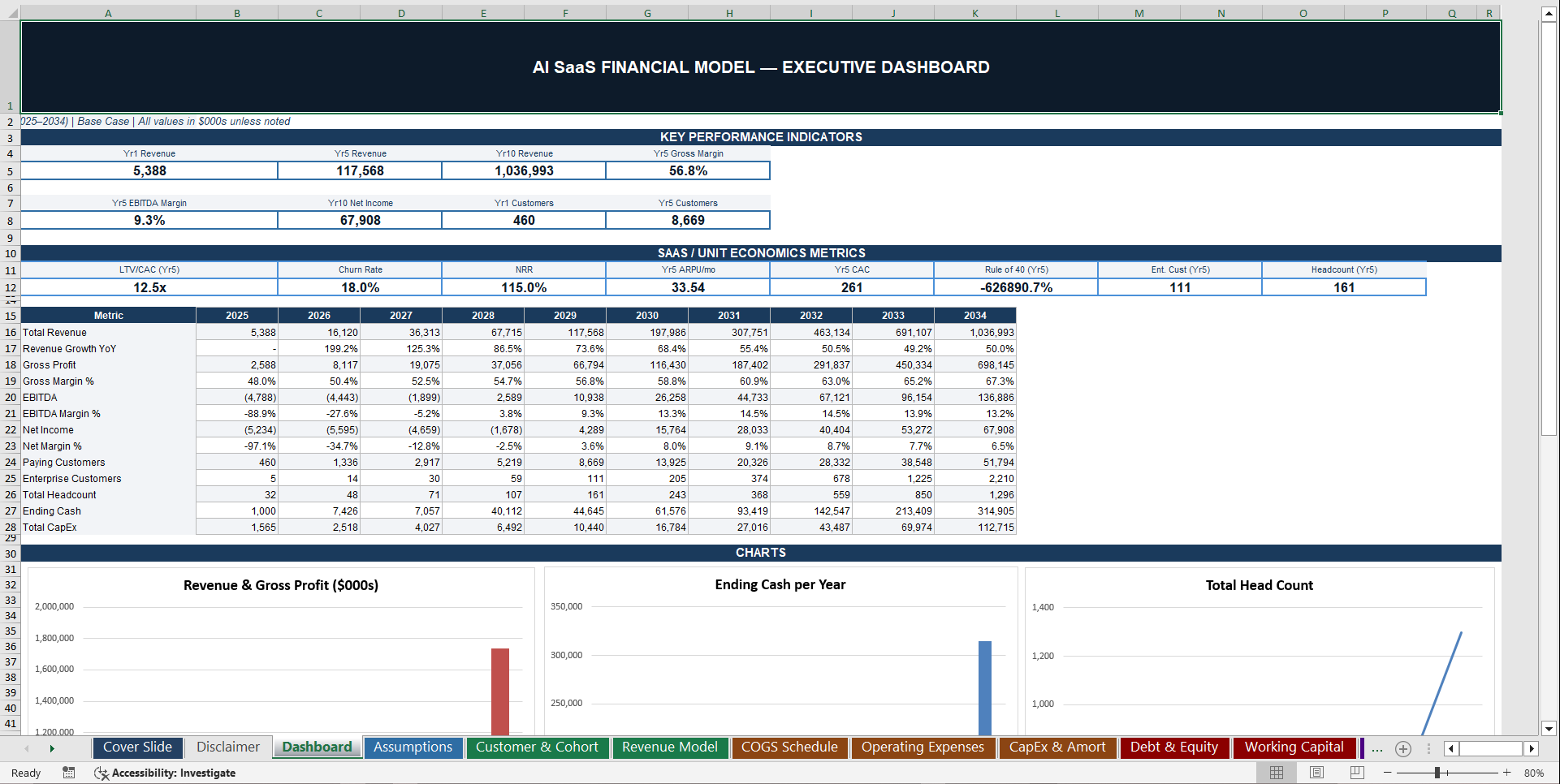 AI SaaS Startup 10-Year 3 Statement Financial Model (Excel template (XLSX)) Preview Image