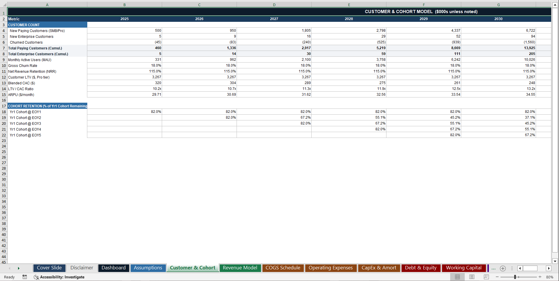AI SaaS Startup 10-Year 3 Statement Financial Model (Excel template (XLSX)) Preview Image